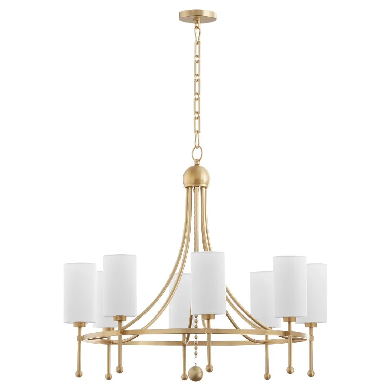 Mini Chandeliers for Adding Charm to Small SpacesMini Chandeliers for Adding Charm to Small SpacesLee Boulevard Chandelier Mini Chandeliers for Adding Charm to Small SpacesMini Chandeliers for Adding Charm to Small SpacesLee Boulevard Chandelier