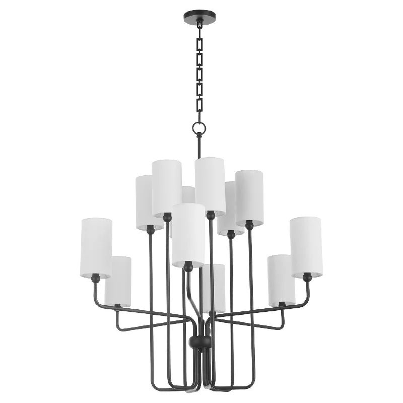 Art Deco Chandeliers for a Retro - Glam LookArt Deco Chandeliers for a Retro - Glam LookCharlotte 12 Light Chandelier Art Deco Chandeliers for a Retro - Glam LookArt Deco Chandeliers for a Retro - Glam LookCharlotte 12 Light Chandelier