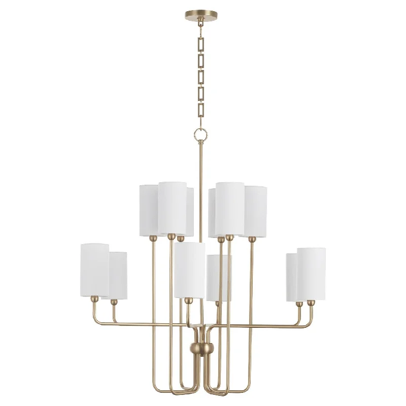 Chandeliers with Metal Frames in Copper FinishChandeliers with Metal Frames in Copper FinishCharlotte 12 Light Chandelier Chandeliers with Metal Frames in Copper FinishChandeliers with Metal Frames in Copper FinishCharlotte 12 Light Chandelier